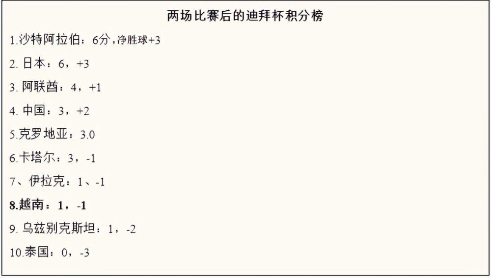 尤文图斯如今正在冲冠的道路上，此役球队肯定希望全取3分，战意充足。